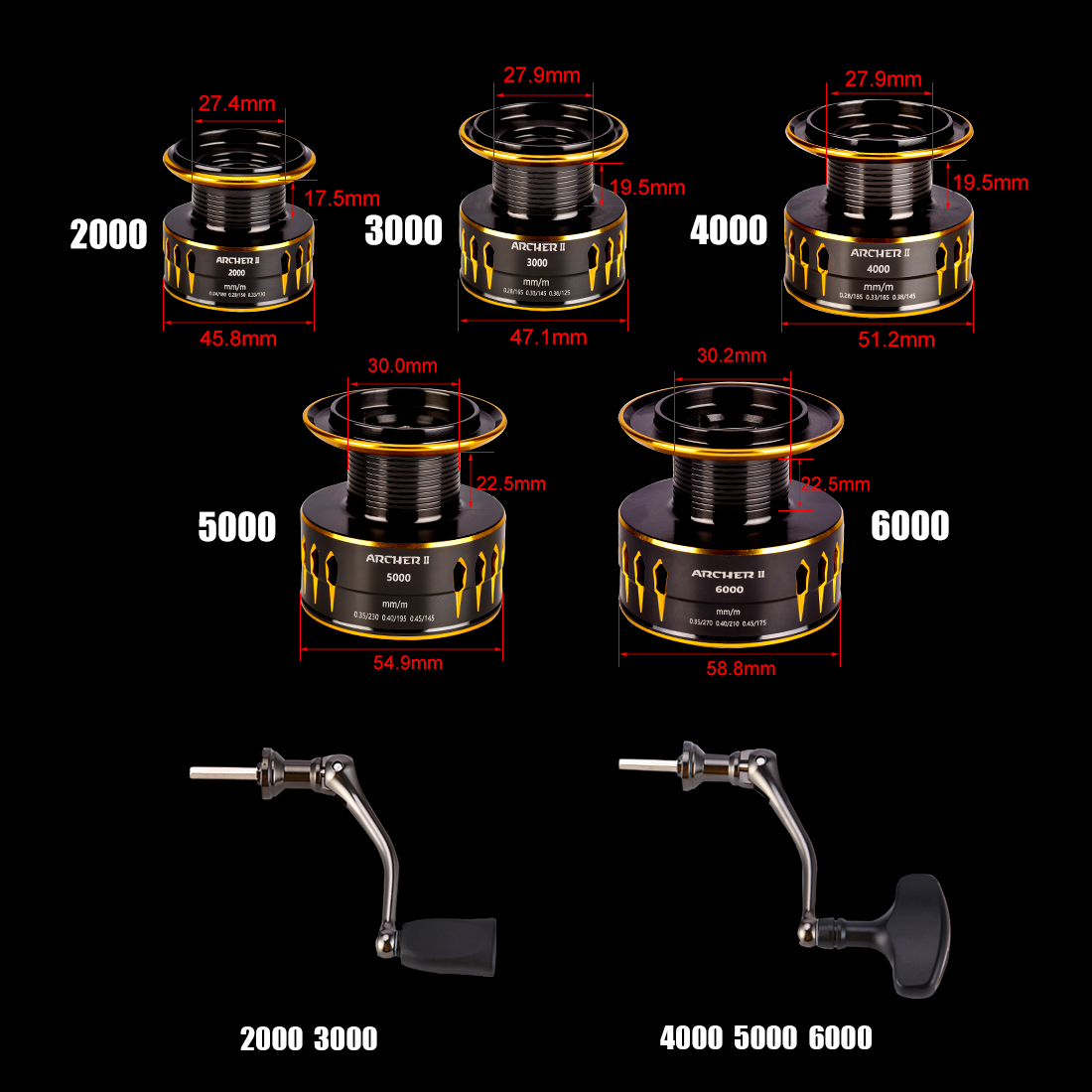 SeaKnight Brand ARCHER2 Series - Kastking Reel Zephyr review and price