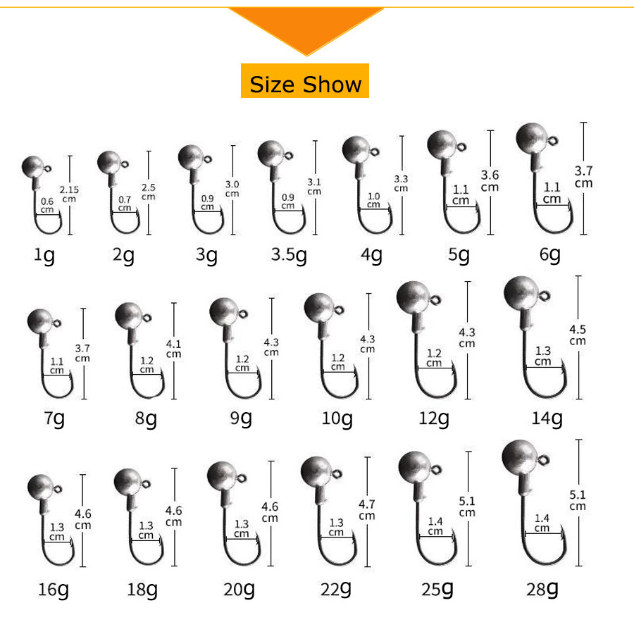 1g 2g 3g 4g 5g 10g 20g 22g 25g - Fishing Hook Circle review and price