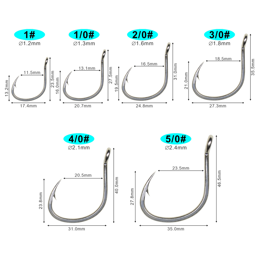 ICERIO 10PCS Matte Tin Coating - Fishing Hook Assortment review and price