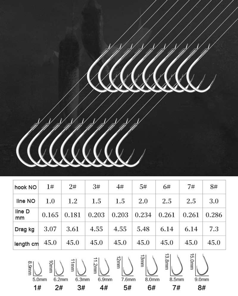 10 pair Fishing Hooks With Tip - Fishing Hook Assortment review and price