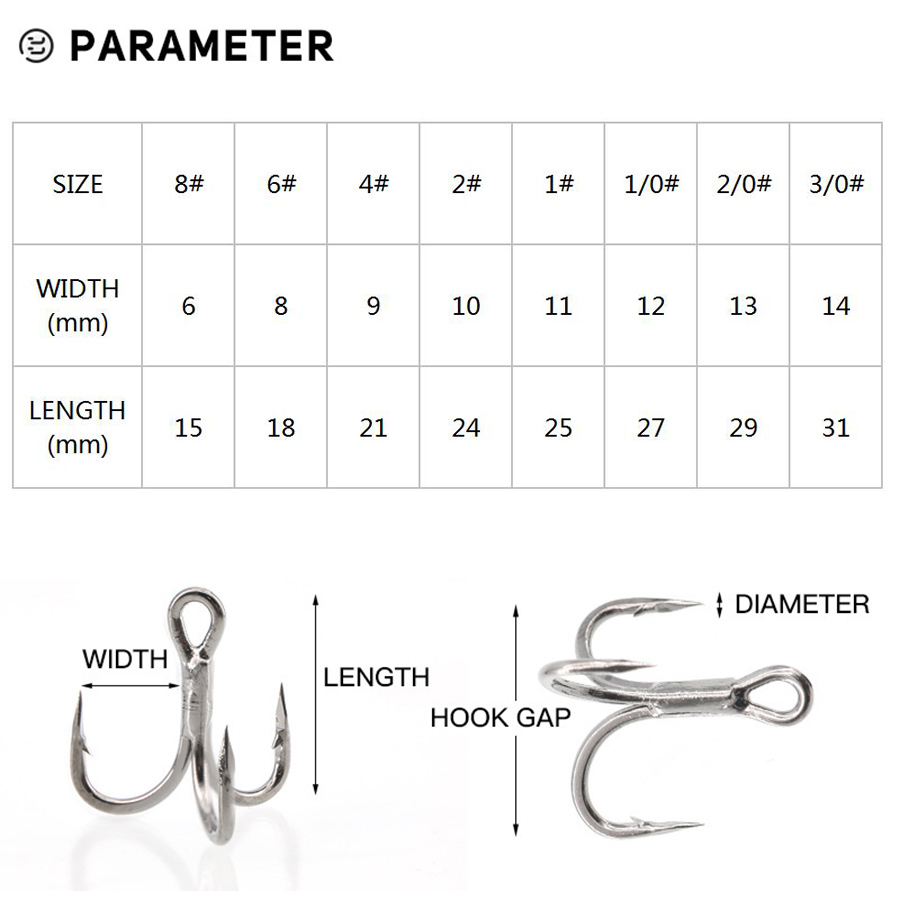 6X Fishing Treble Hooks Black  - Fishing Hook Offset review and price