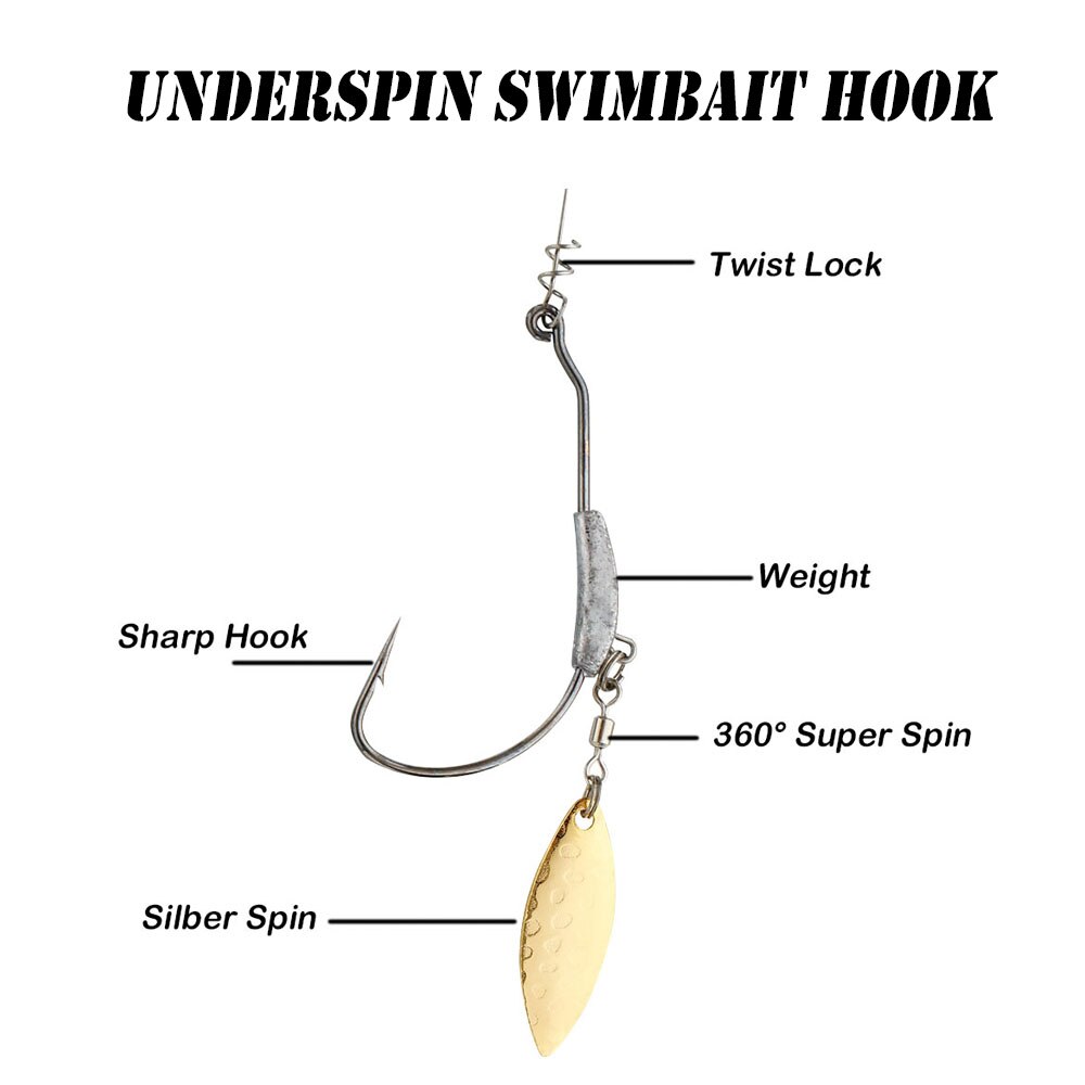 Fish Hook 2G 3G 4G Fishing Hoo - Fishing Hook Assortment review and price
